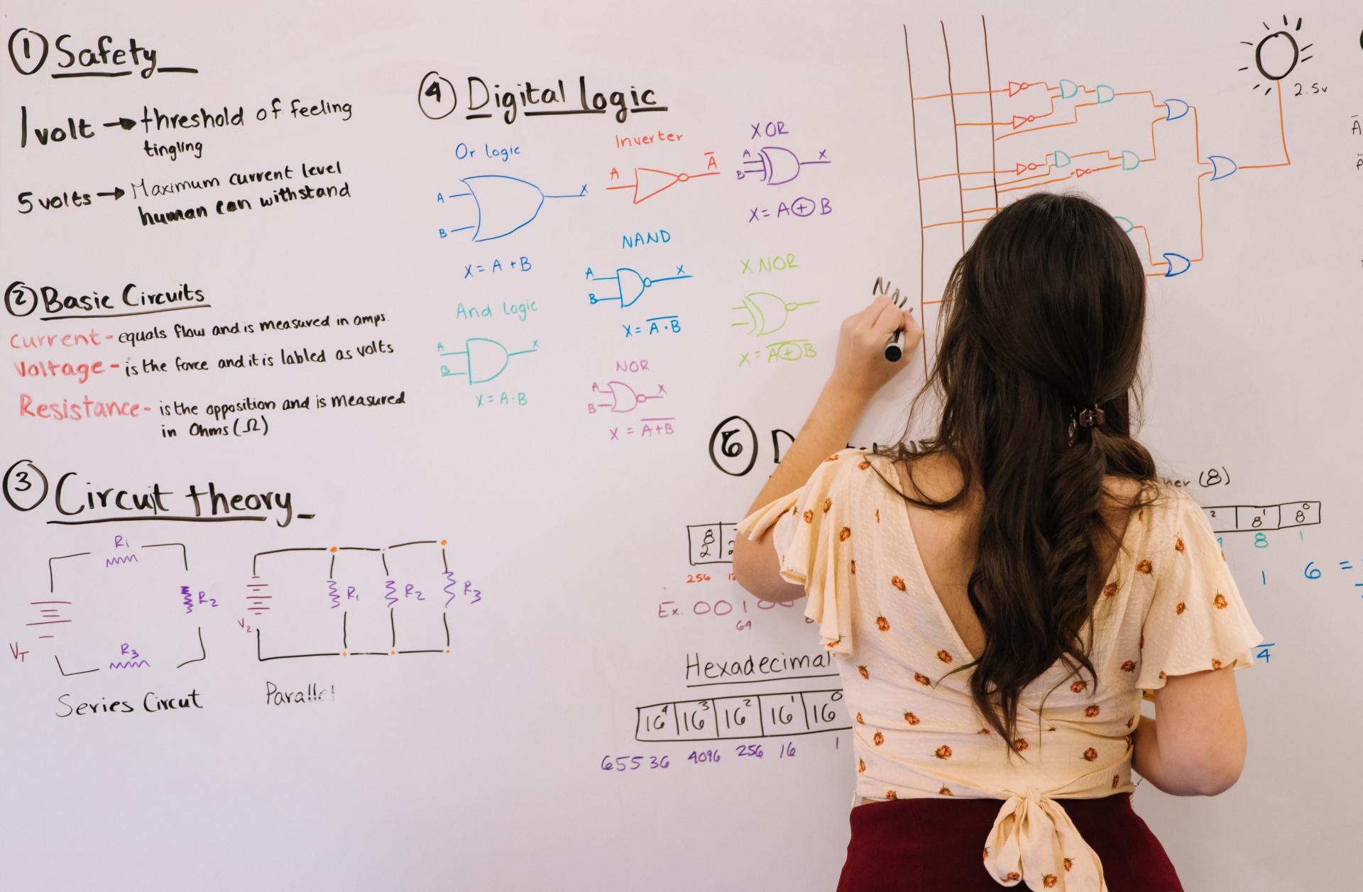115+ Fun, Tricky Math Trivia Questions &  Answers | Thought Catalog