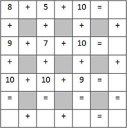 Math Addition Puzzles For Building Math And Logic Skills The Fun Way.
