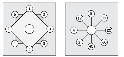 Free and fun math worksheets with puzzles and riddles