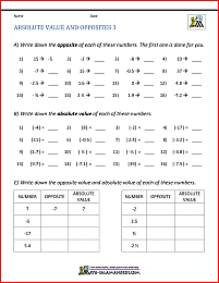 6th Grade Math Worksheets