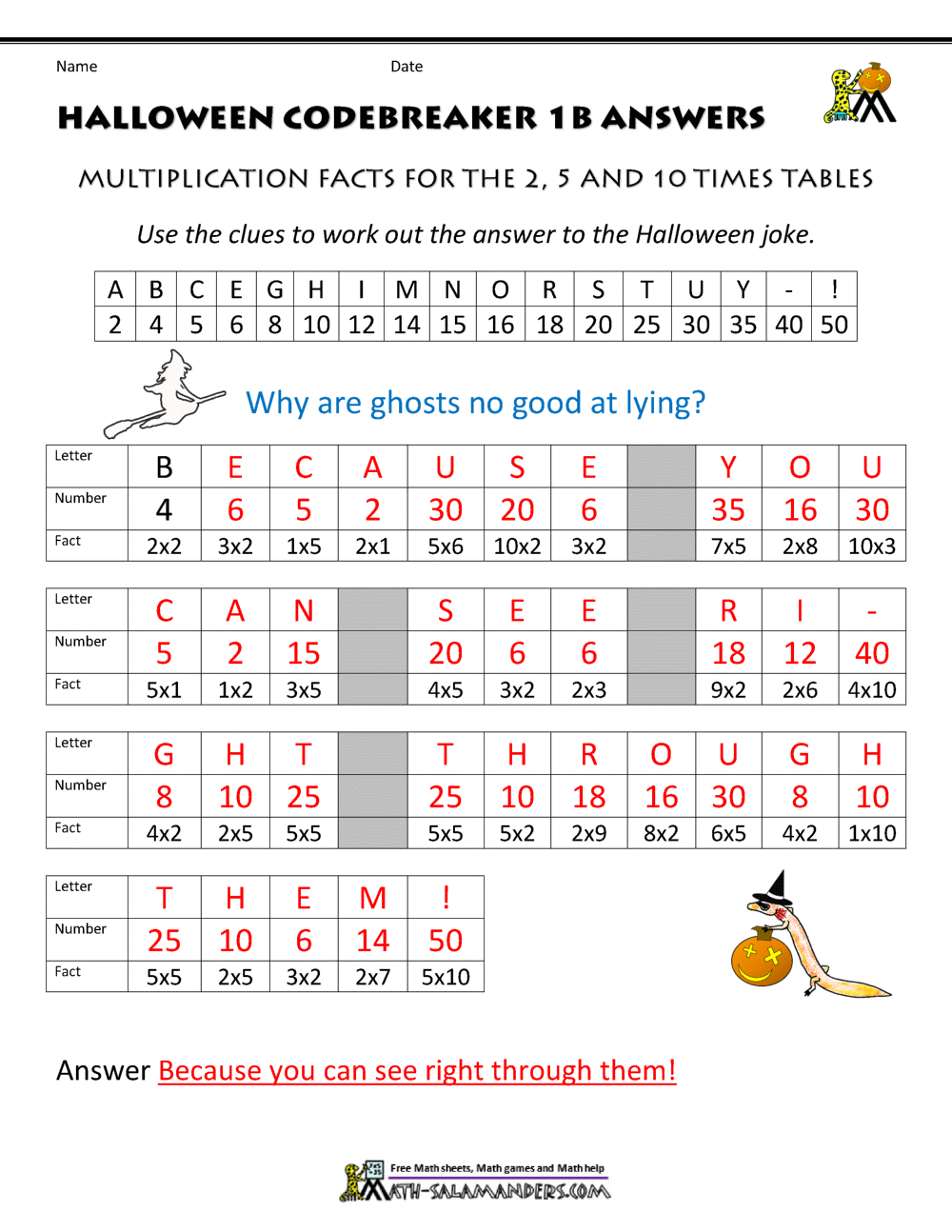 fun math worksheet pdf