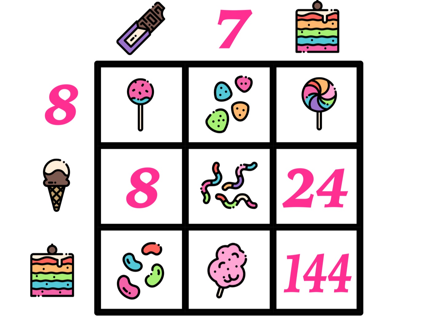 Multiplication Table Worksheets: Free Printable Math Puzzles ...