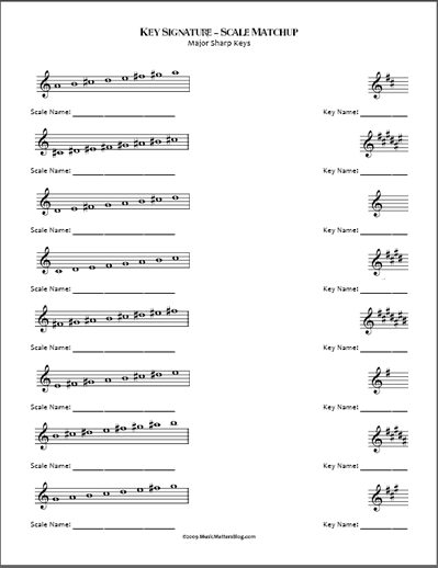 Fun Music Worksheets Pdf 2020-2024 - Fill and Sign Printable ...