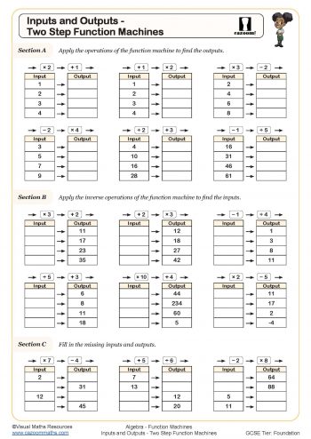 Function Machine Worksheets - Printable Input and Output Function ...