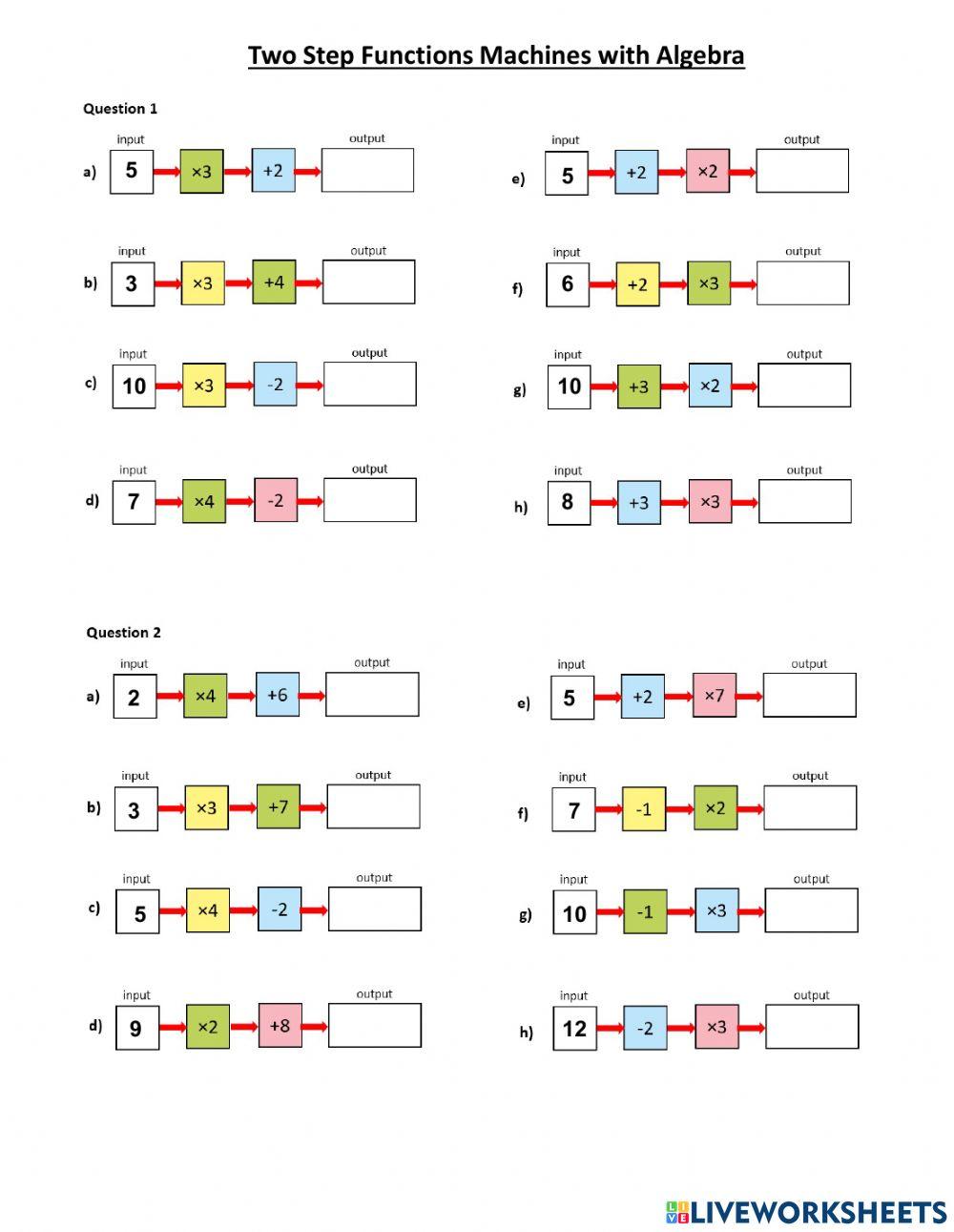 Function Machines Activity from CPM | Math = Love - Worksheets Library