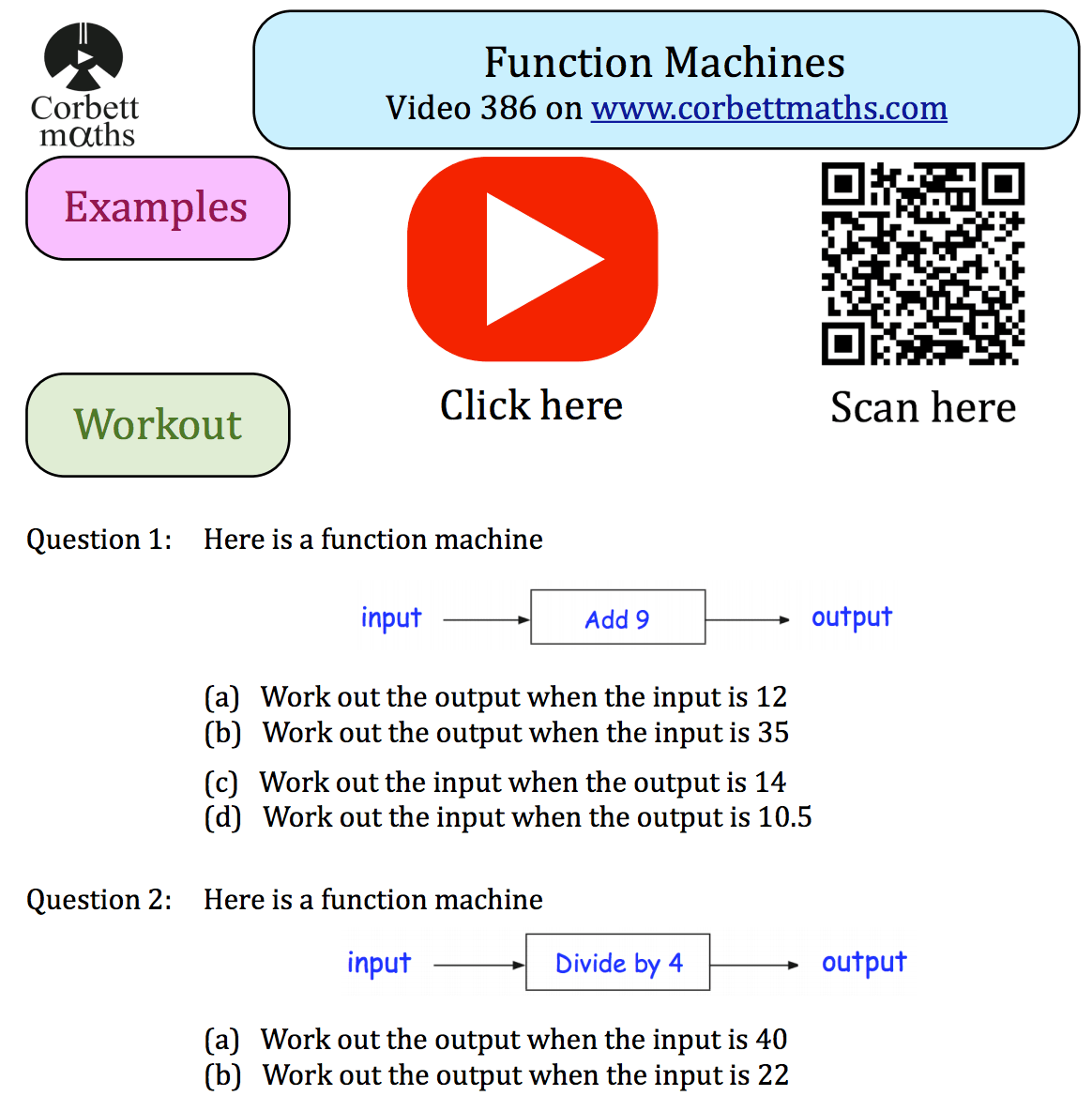 Function Machines Textbook Exercise – Corbettmaths - Worksheets Library