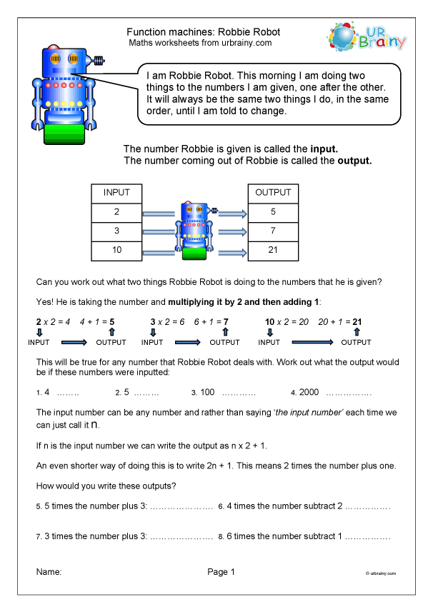 Function Machines Activity From CPM Math Love Worksheets Library