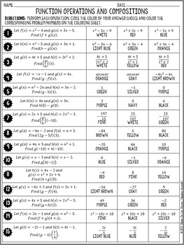 Function Operations and Compositions Coloring Activity - Worksheets Library