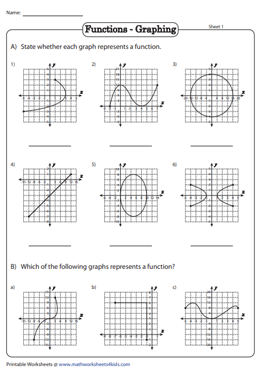 Identifying Functions Worksheets - Worksheets Library