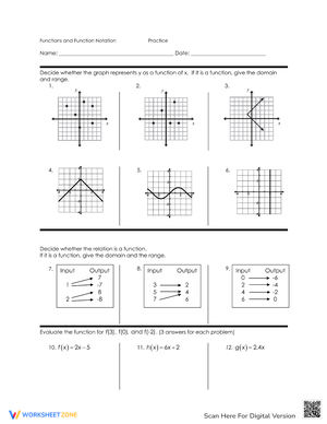 Eighth Grade Identifying Functions Sorting Activity - Twinkl ...