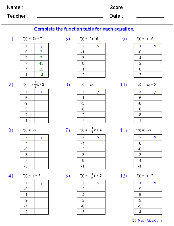 Function Table Worksheets | Function Table &  In and Out Boxes ...