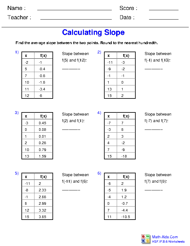 Algebra 2 Worksheets | General Functions Worksheets