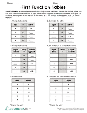 Free function table worksheet answers, Download Free function table ...