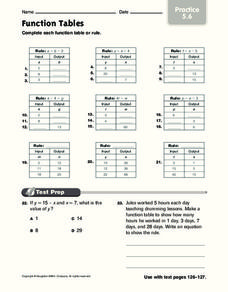 Function Tables Worksheet for 4th - 5th Grade | Lesson Planet ...