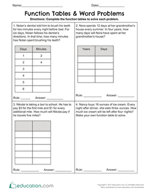 Function Tables & Word Problems | Worksheet | Education.com ...