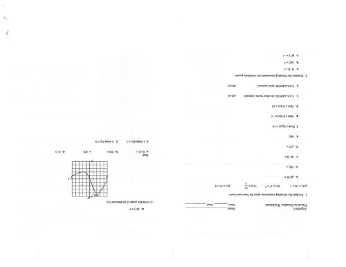 Algebra I Name: Function Notation Worksheet Hour: Date / - SD43