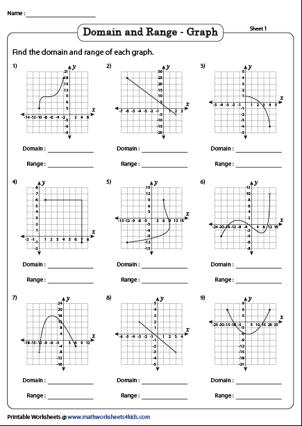 function worksheet