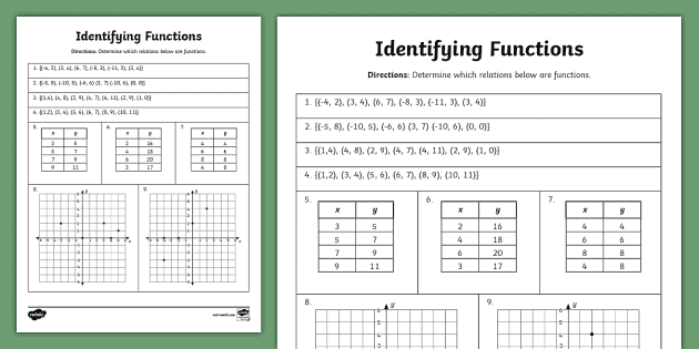 Eighth Grade Identifying Functions Practice (teacher made)