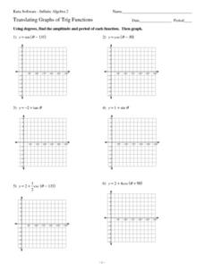 Translating Graphs of Trig Functions Worksheet for 10th - 12th ...