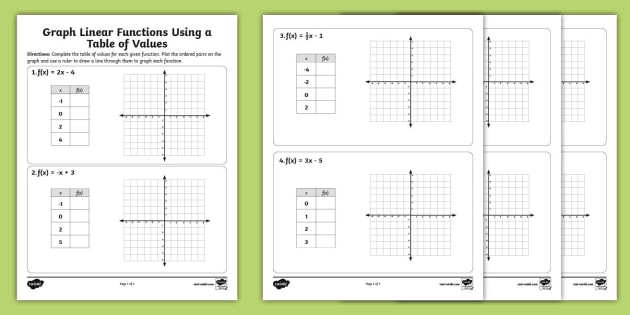 Eighth Grade Graph Linear Functions Using a Table of Values Practice ...