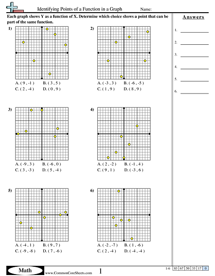 Graphing from Function Tables - WorksheetWorks.com - Worksheets Library