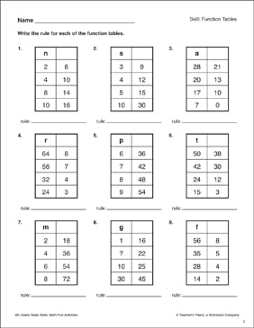 Function Tables Worksheet for 4th - 5th Grade | Lesson Planet ...