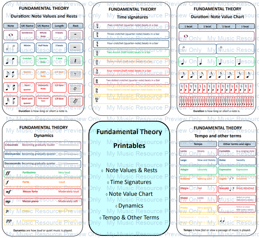 5 Fundamental Music Theory Worksheets - My Music Resource