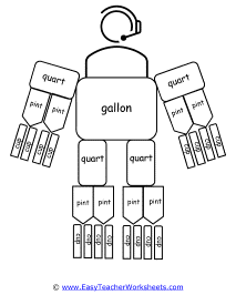 Gallon Man Worksheets Worksheets