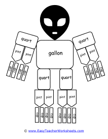 Gallon Man Worksheets Worksheets