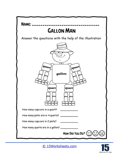 Gallon Man Worksheets - 15 Worksheets Library