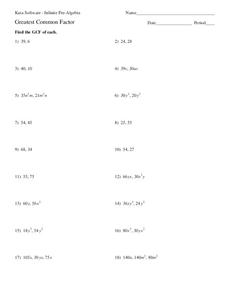 Greatest Common Factor Worksheet for 9th - 10th Grade | Lesson Planet