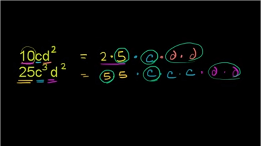 Greatest common factor of monomials