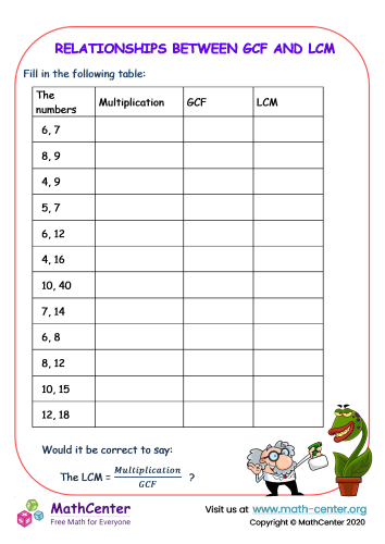 Relationship between GCF and LCM | Worksheets | Math Center