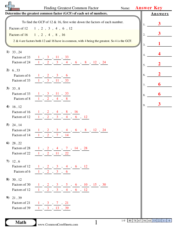 Finding Greatest Common Factor Worksheet Download