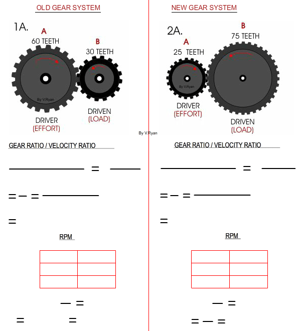 Systems Preparation Questions 2008 16 Worksheets Library