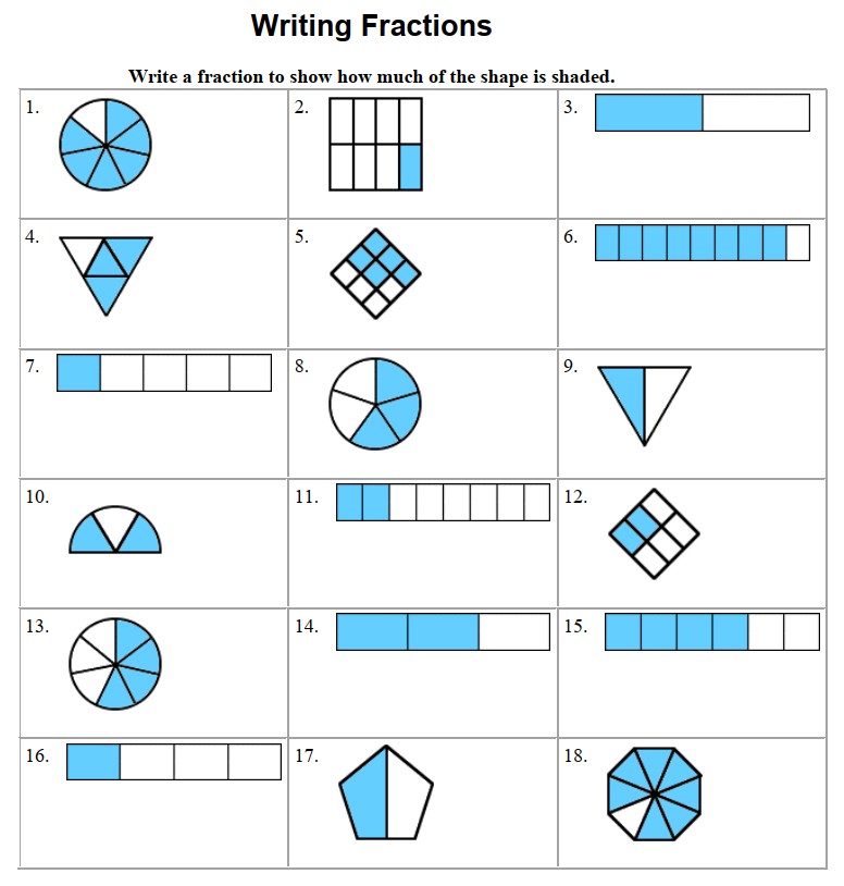 GED Study Guides, Resources and Practice Tests - Best Ed Lessons