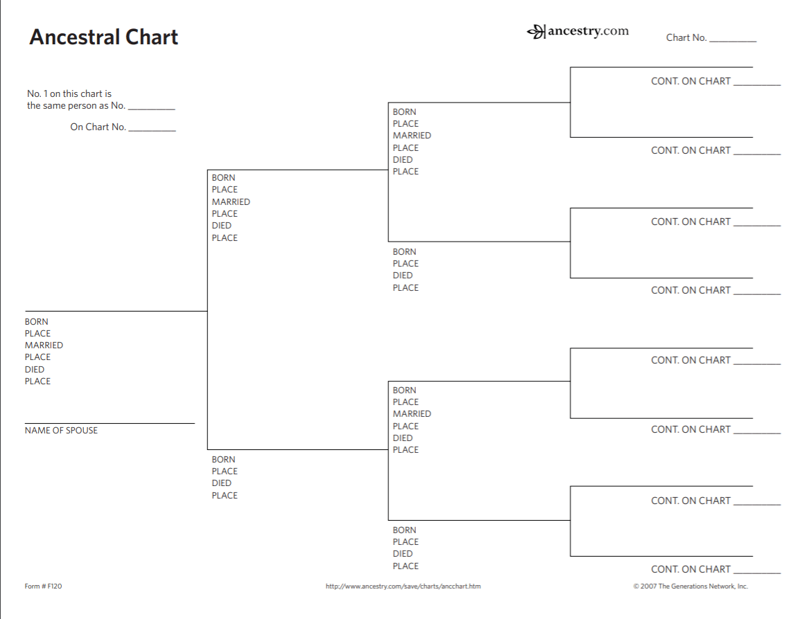 genealogy printable family tree