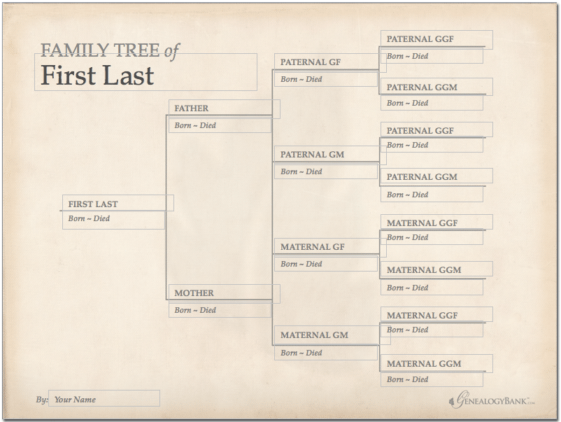 family-tree-template-finder-free-charts-for-genealogy-worksheets-library for Free Printable Blank Genealogy Charts Family Tree Template Finder: Free Charts for Genealogy - Worksheets Library for Free Printable Blank Genealogy Charts