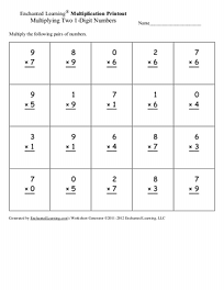 Generate Multiplication Worksheets: One Digit + One Digit ...