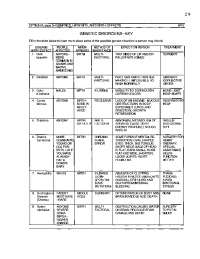 Worksheet Genetic Disorders Key | Exercises Genetics | Docsity