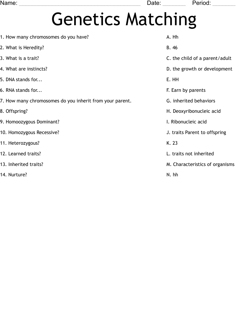 What Plants Talk About Highline Public Schools Worksheets Library