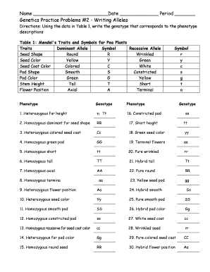 Genotype And Phenotype Practice Answer Key - Fill Online ...