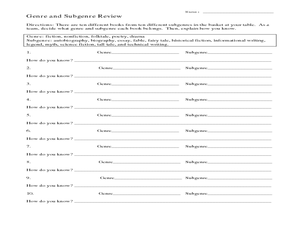 Identifying Genre Worksheets Pdf - Fill Online, Printable ...