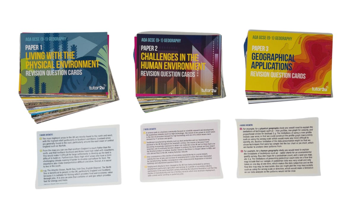 Revision Flashcards for AQA GCSE Geography Shop Geography