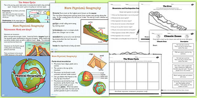 Physical Geography Teaching Pack (teacher made) 