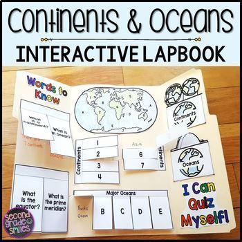 9 Lapbook Geographie Güterschiff-Ideen | lapbook ideen, unterricht ...