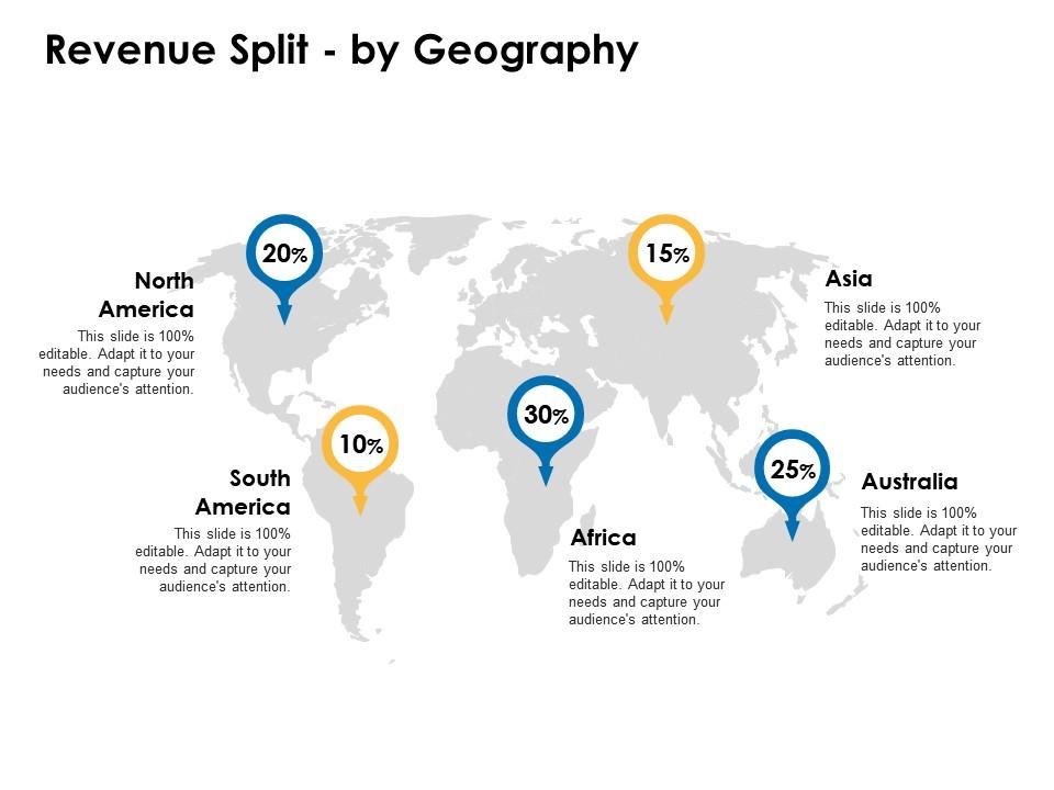 Revenue Split By Geography Location Information Ppt Powerpoint ...