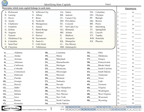 Geography Worksheets | Free - Distance Learning, worksheets and ...