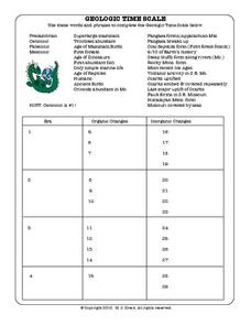 Geologic Time Scale Worksheet for 8th - 10th Grade | Lesson Planet
