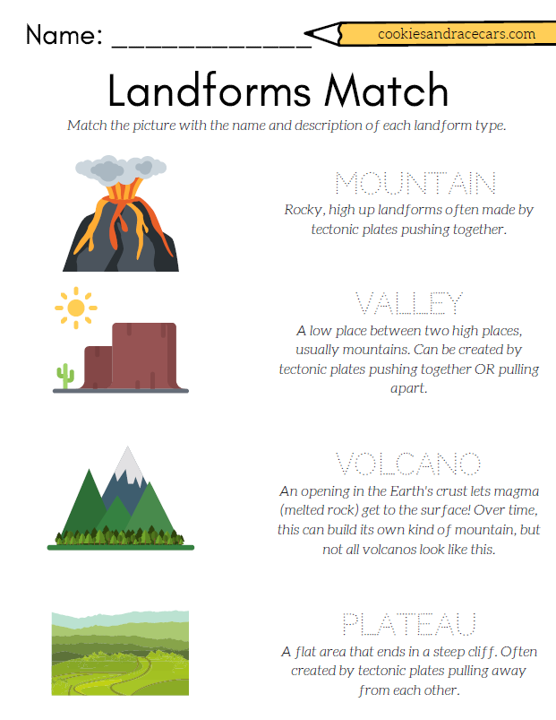 Geology Worksheet Pack - Cookies &  Racecars